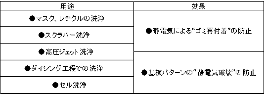 pr@}XNA`N̐@XNo[@WFbg@_CVOHł̐@Z@ʁ@ÓdCɂhS~ĕth̖h~@Ճp^[́hÓdCjh̖h~